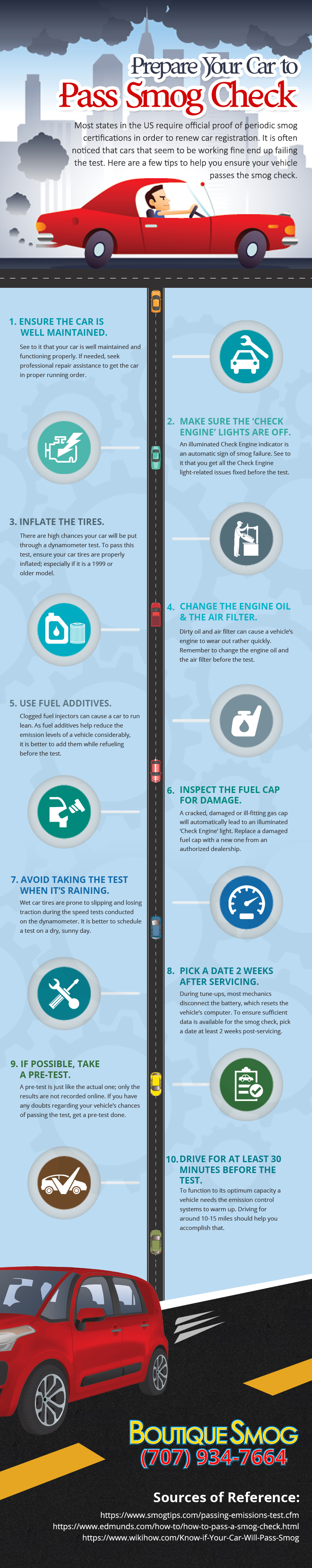 How To Prepare Your Car To Pass Smog Check Smog Test Infographic